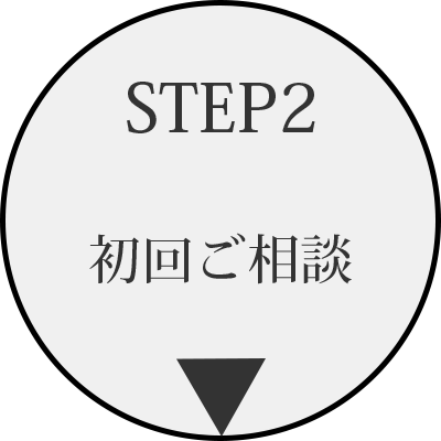 ご相談から解決までの流れ